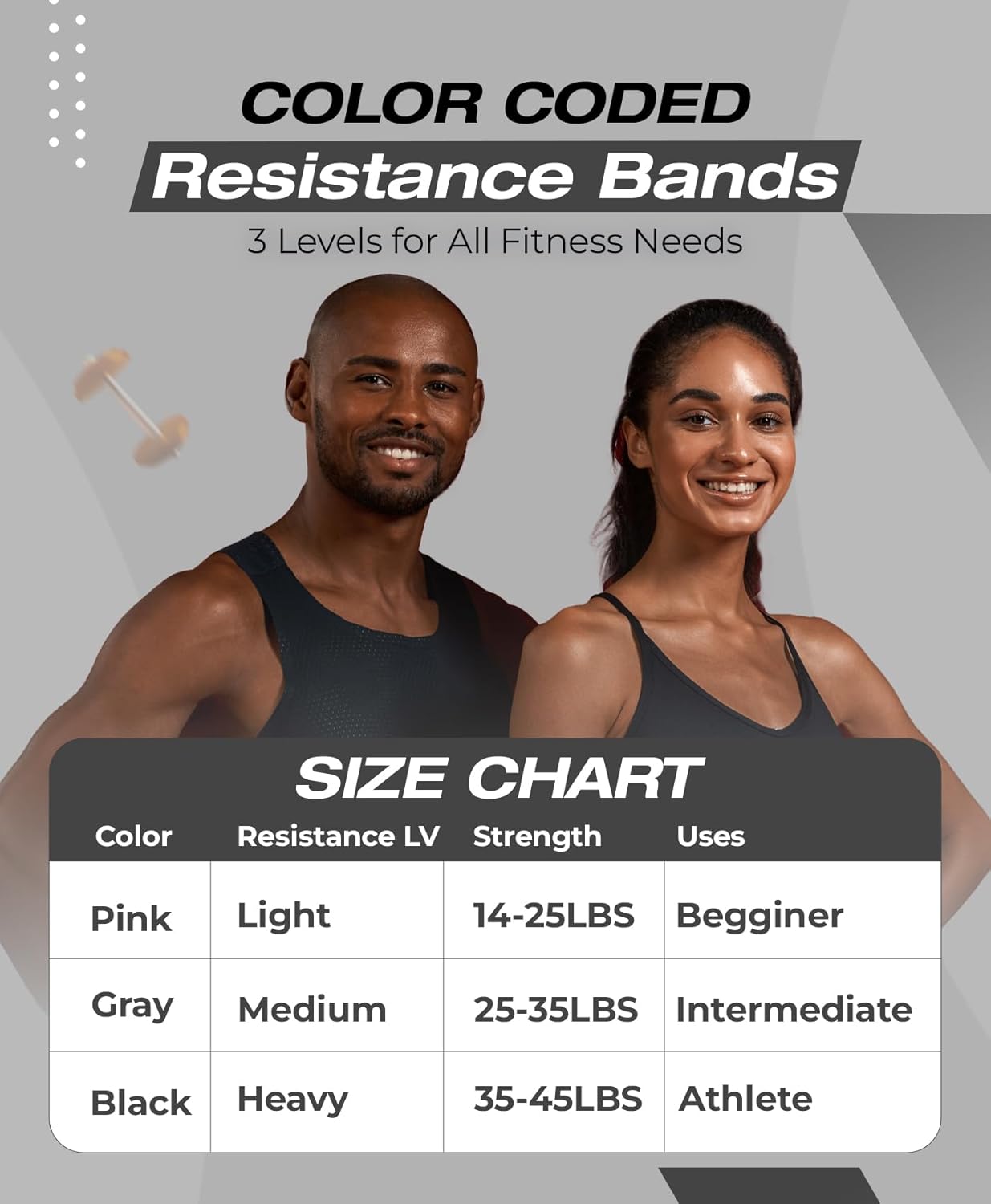 Faixas de resistência de tecid - Resistance Loop Mini Band avaliação e preço