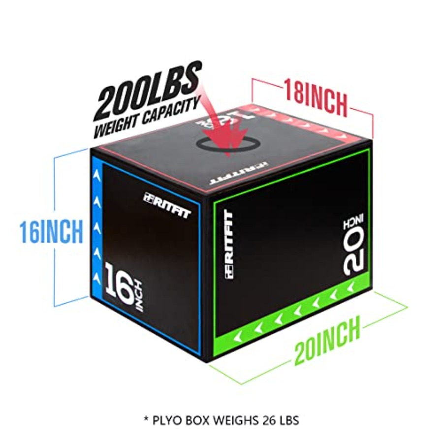 Caixa pliométrica para ginásti - Home Gym In A Box avaliação e preço