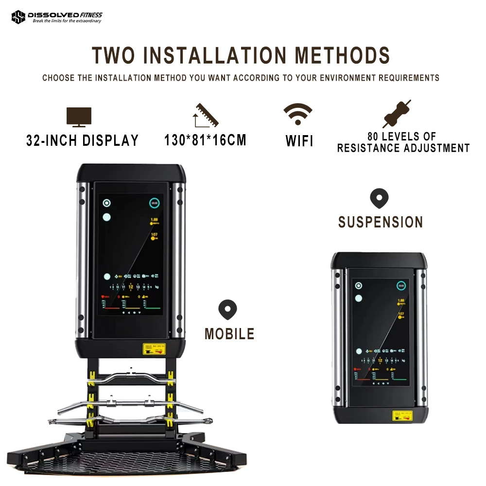 Espelho de Treinamento Intelig - Home Gym Wall Mounted avaliação e preço